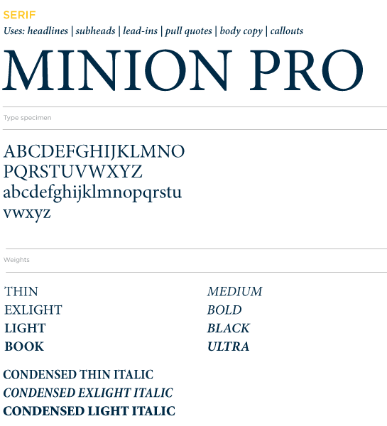 Examples of Minion Pro font